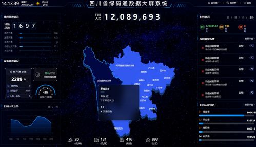四川電信攜手成都打造5G數(shù)字孿生，賦能智慧蓉城數(shù)字政府新基建