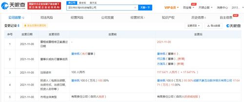 愛(ài)奇藝戰(zhàn)略布局再升級(jí)，入股炒雞?？萍忌罡麆?dòng)漫游戲開(kāi)發(fā)
