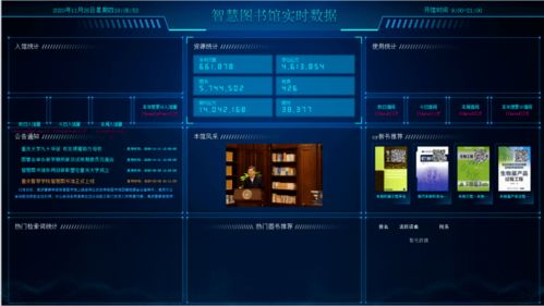 回顧《信息檢索與利用 圖書館服務(wù)數(shù)據(jù)的呈現(xiàn)、發(fā)掘與利用》——以成都互聯(lián)網(wǎng)信息服務(wù)為視角